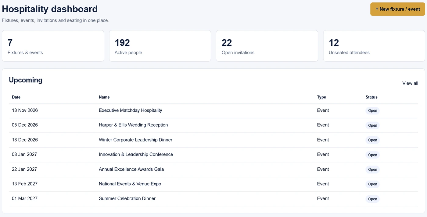 HostSuite dashboard preview